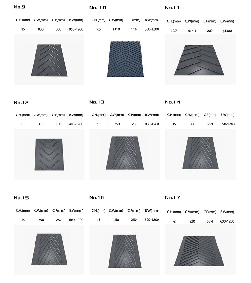 chevron pattern 2 chevron pattern 2